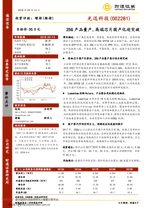 光迅科技25G產(chǎn)品實(shí)現(xiàn)量產(chǎn)，高端光芯片國產(chǎn)化迎來重要突破