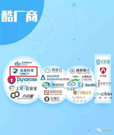 《最新版網(wǎng)絡(luò)安全行業(yè)全景圖》重磅發(fā)布，誰主沉??？市場調(diào)研深度解析
